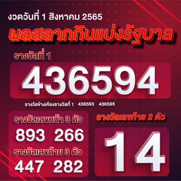 ตรวจผลหวย1-08-2565