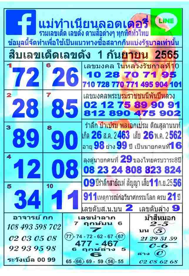 หวยเด็ด หวยแม่ทำเนียน1/9/65