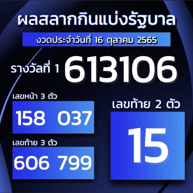 ตรวจหวย16-10-2565