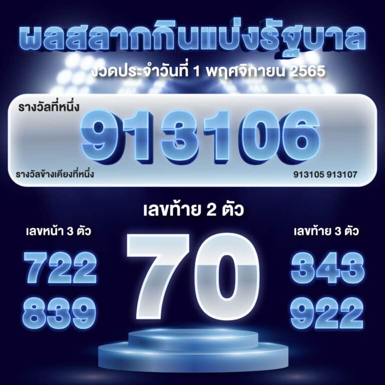 ตรวจหวย1-11-2565