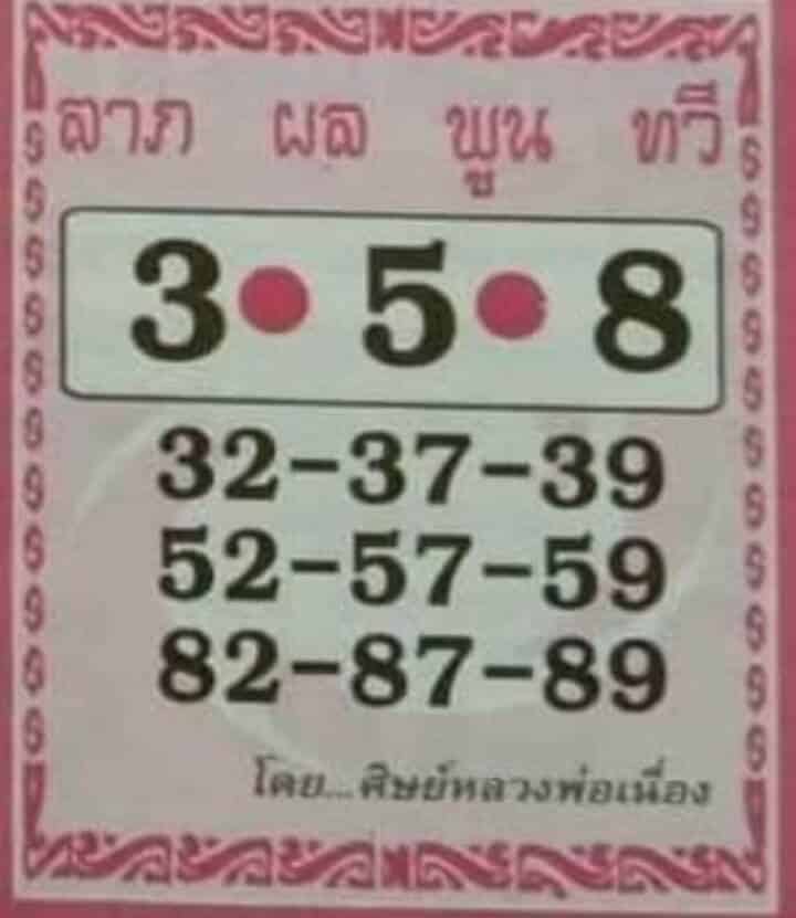 หวยเด็ด หวยศิษย์หลวงพ่อเนื่อง16-11-65