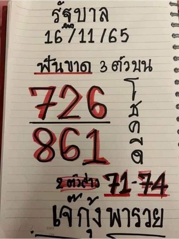 หวยเด็ด หวยเจ้กุ้งพารวย16-11-65