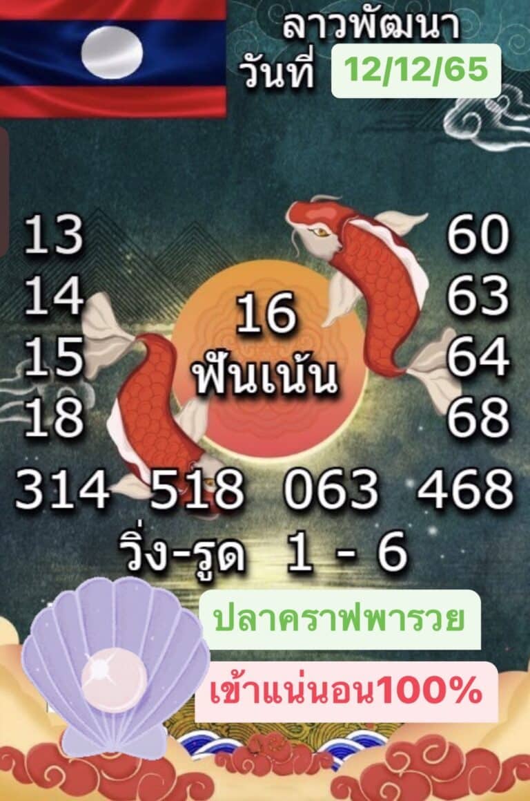 หวยลาว หวยลาว4ตัว 12-12-65