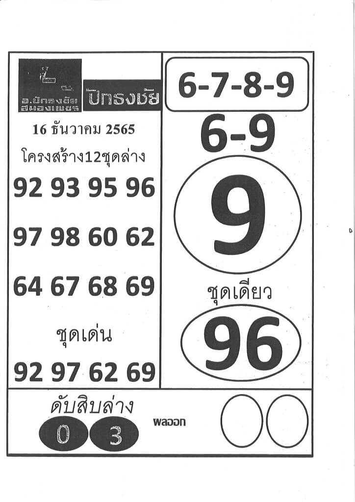 หวยออนไลน์ หวยปักธงชัย16-12-65