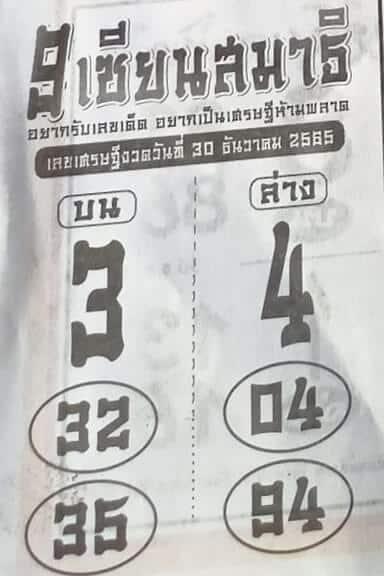 หวยเด็ด หวย9เซียนสมาธิ 30-12-65