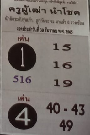 หวยเด็ด หวยครูผู้เฒ่านำโชค 30-12-65