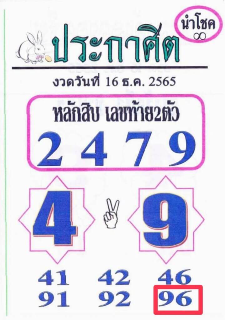 หวยเด็ด หวยประกาศิตนำโชค 16-12-65