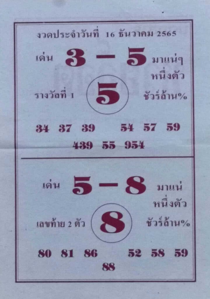 หวยเด็ด หวยล็อต 16-12-65