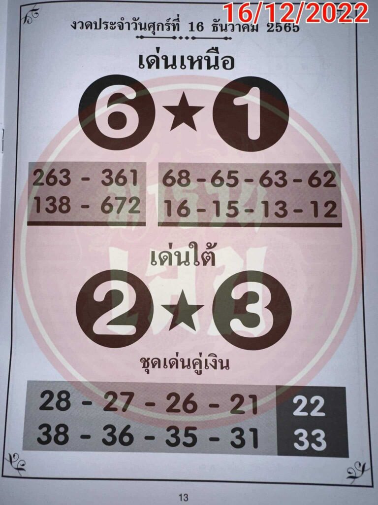 หวยเด็ด หวยเด่นเหนือใต้16-12-65