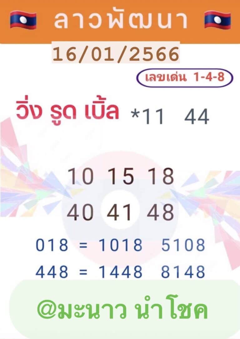 หวยลาว หวยลาว4ตัว 16-1-66