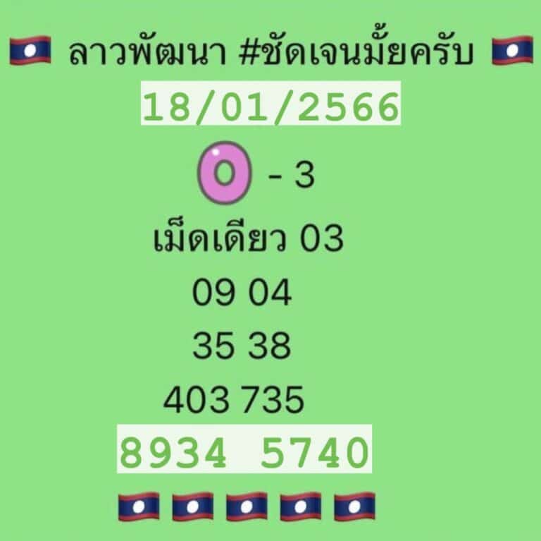 หวยลาว หวยลาว2ตัว 18-1-66