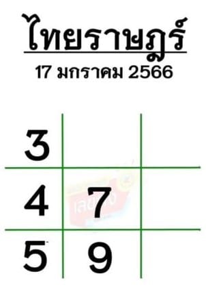 หวยออนไลน์ หวยไทยราษฎร์ 17-1-66