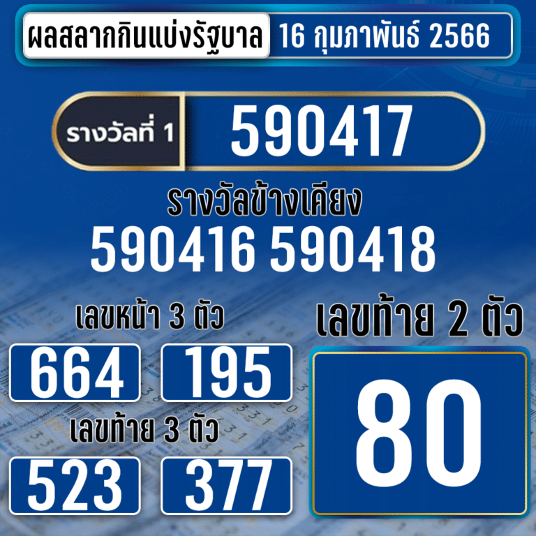 ตรวจหวย 16-2-2566