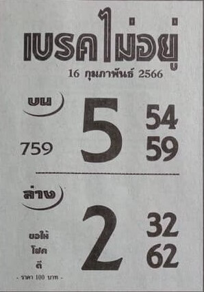 หวยเบรคไม่อยู่ 16-2-66