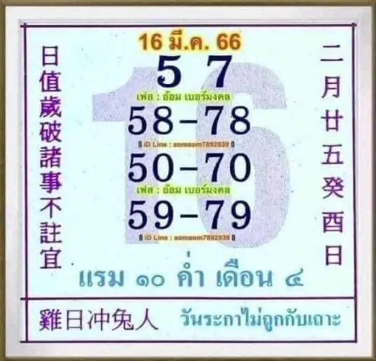 เลขปฏิทินจีน 16-3-66