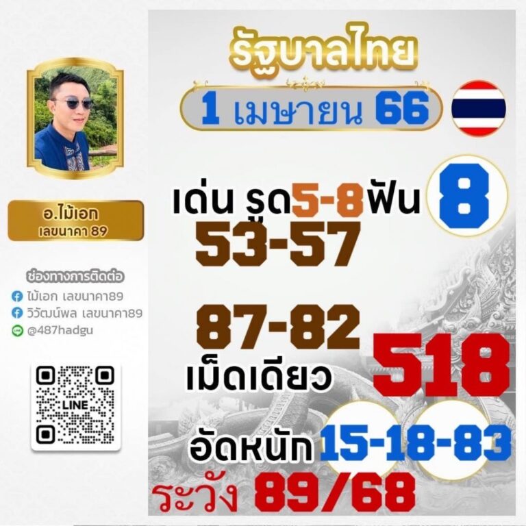 เลขไม้เอก 1-4-66