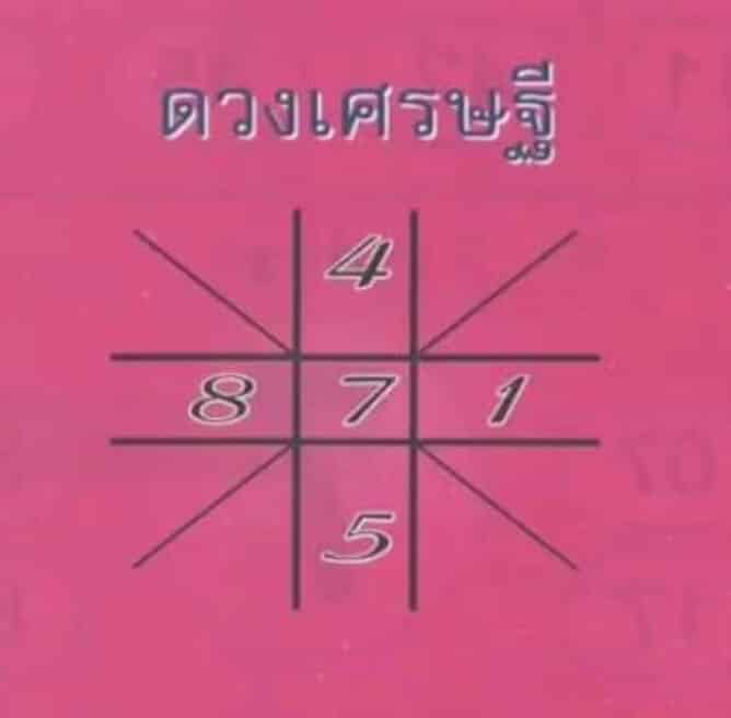 หวยดวงเศรษฐี 1-4-66