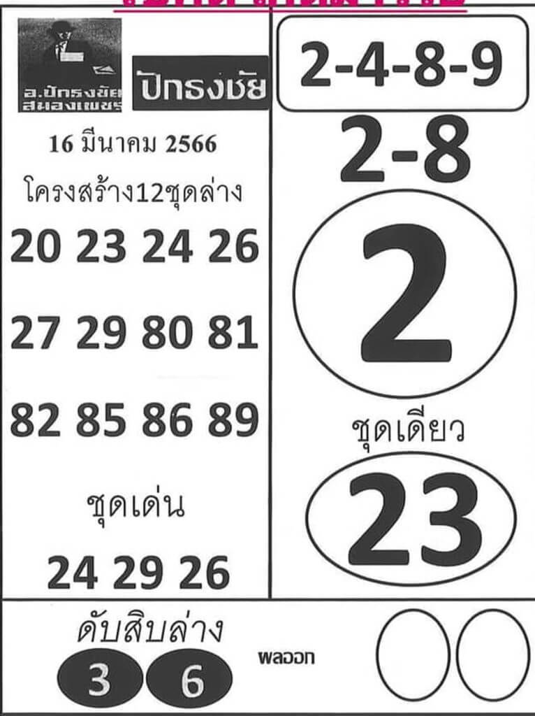 หวยปักธงชัย 16-3-66