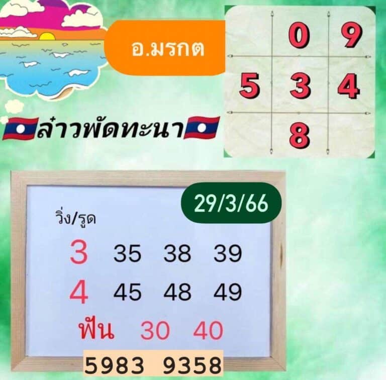 หวยลาวงวดนี้ 29-03-66