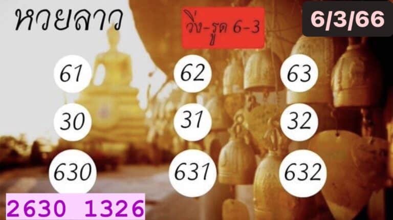 หวยลาว2ตัว 6-03-66