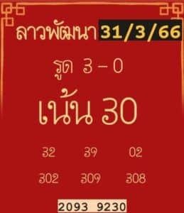 หวยลาว4ตัว 31-03-66