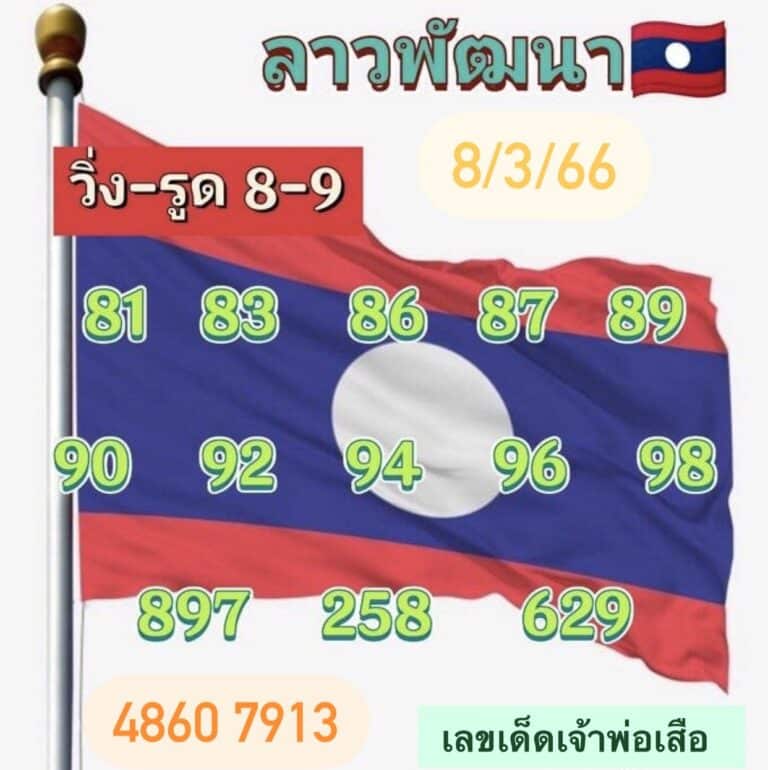 หวยลาว4ตัว 8-03-66