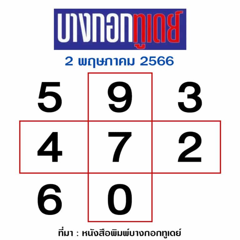 หวยบางกอกทูเดย์ 2-5-66