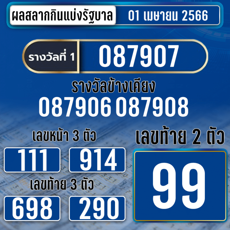 ตรวจหวย 1-4-2566