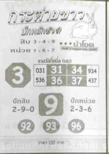 หวยกระต่ายขาว 2-5-66