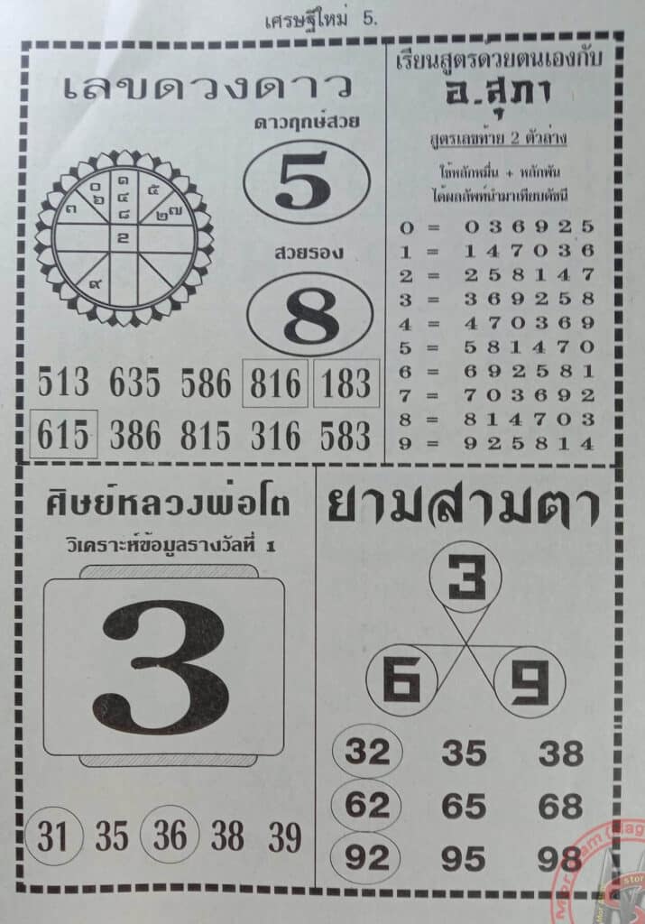 เลขดวงดาว 16-4-66