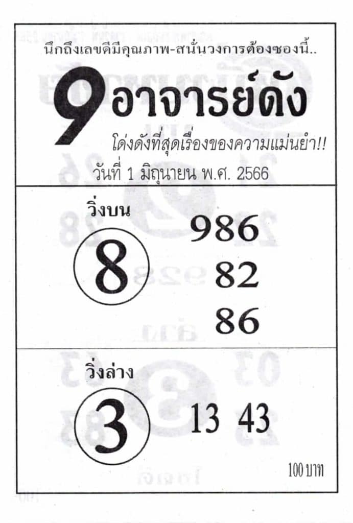 หวย9อาจารย์ดัง 1-6-66