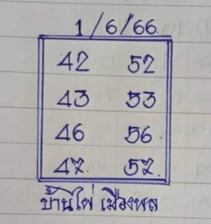 หวยบ้านไผ่เมืองพล 1-6-66