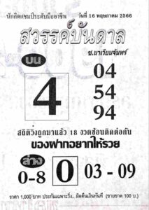 หวยสวรรค์บันดาล 16-5-66