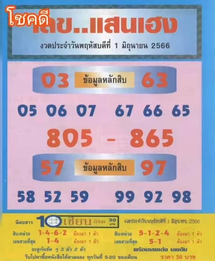 เลขแสนเฮง 1-6-66