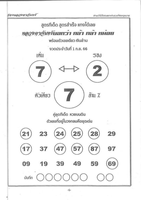 หวยหลวงตาจันทร์ 1-9-66