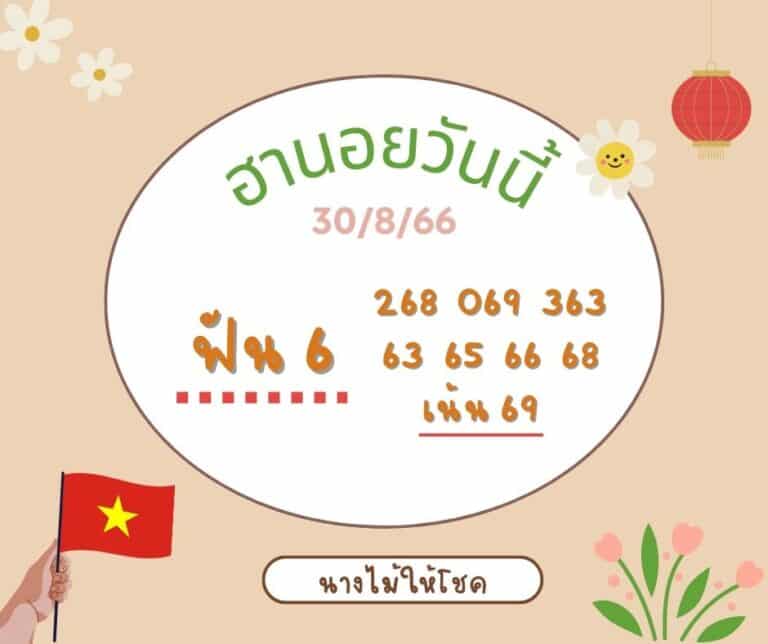 ฮานอยวันนี้ 30-8-66