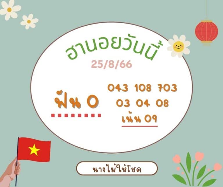 ฮานอยวันนี้ 25-8-66