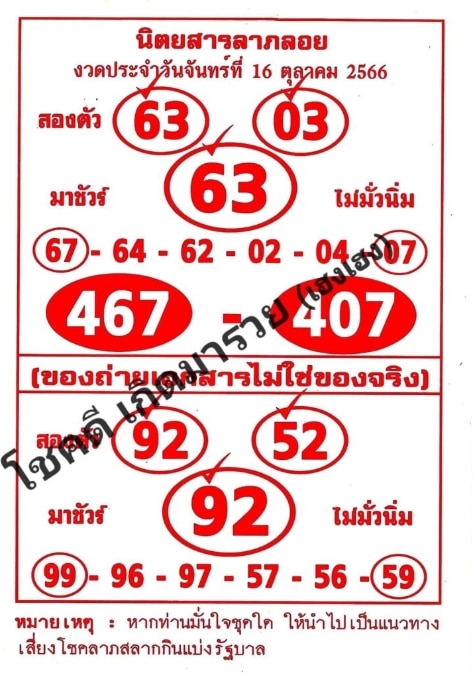 นิตยสารลาภลอย 16-10-66