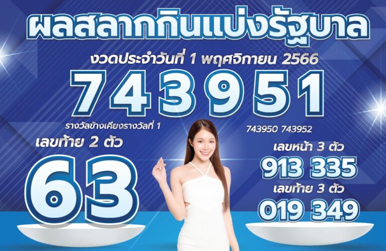 ตรวจหวย 1-11-66