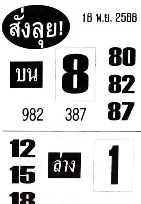 หวยสั่งลุย 16-11-66