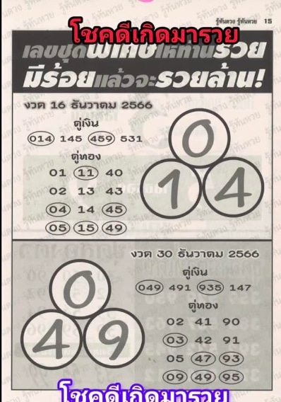 หวยคู่เงินคู่ทอง 16-12-66