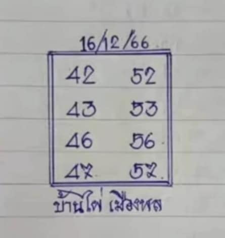 หวยบ้านไผ่เมืองพล 16-12-66