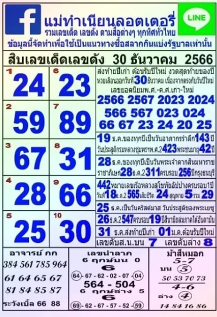 หวยแม่ทำเนียน 30-12-66