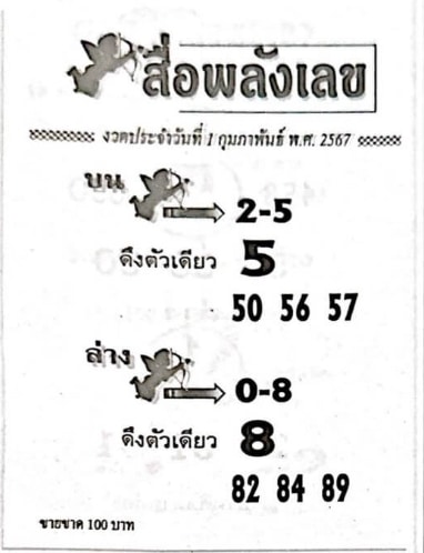 หวยสื่อพลังเลข 1-2-67