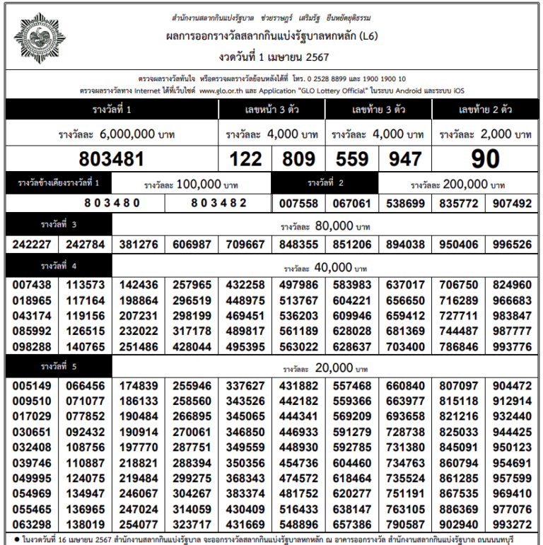 ใบตรวจหวย 1-4-67