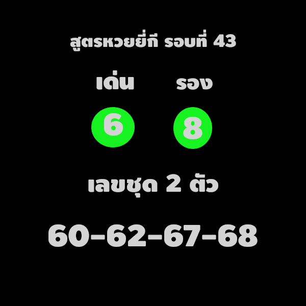 สูตรหวยยี่กี