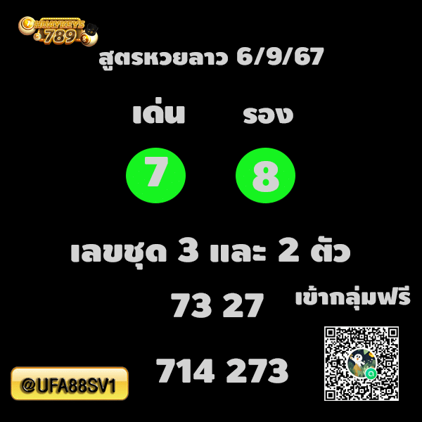 แนวทางหวยลาว 6 9 67