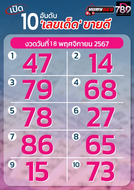 เอเชียพาวเวอร์บอล วันนี้