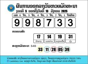 ผลหวยลาว 13 มกราคม 2568